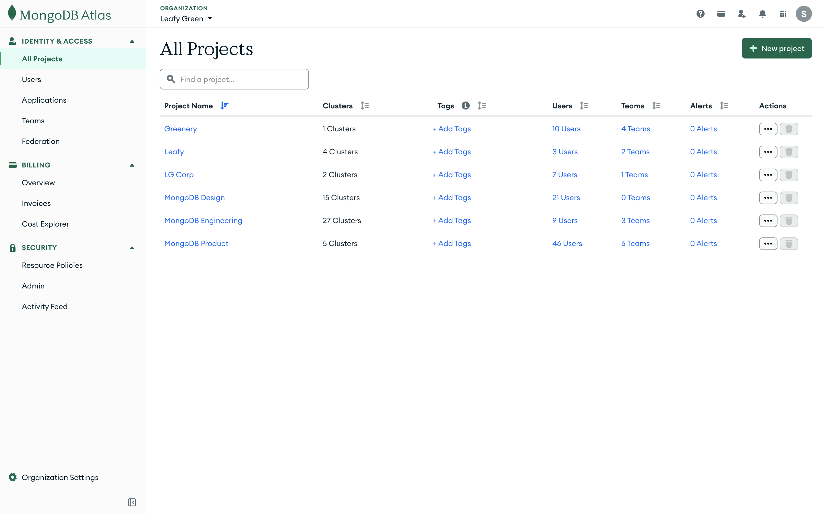 Screen grab of the All projects tab with a list of all the projects in the example users profile.